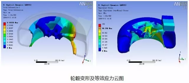 ansys显示线框模式